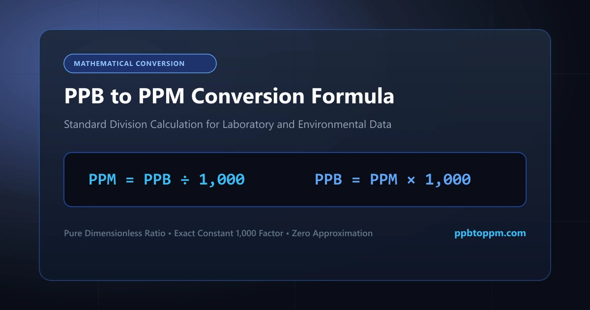 How to Convert PPB to PPM Using the Standard Conversion Formula